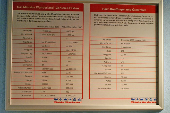 RE_Ostfriesland_2010 (202)